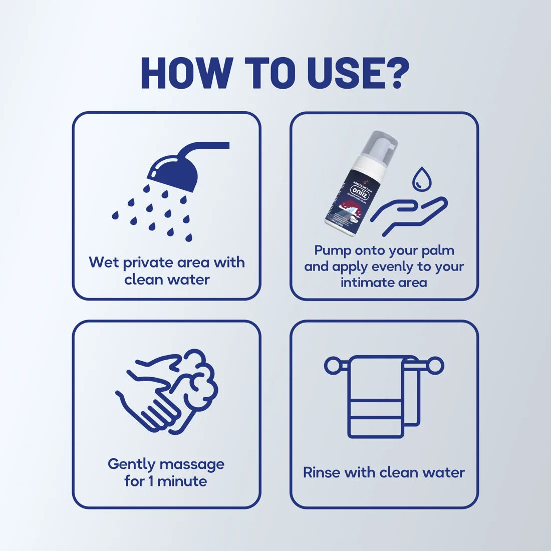 How to use Oniiz