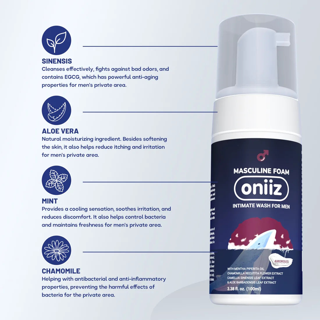 Oniiz ingredients